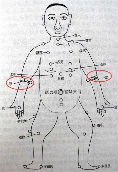 手臂有痣男|男生右手臂有痣代表什么 男孩右手臂有痣代表什么